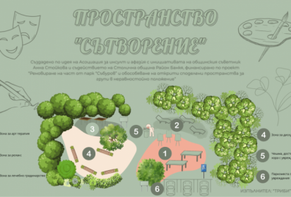 Откриват първото у нас споделено парковo пространство за арттерапия, лечебно градинарство, дискусии и литературно четене